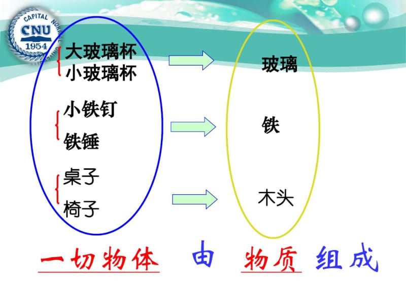 6.1质量(公开课)资料.pdf_第3页