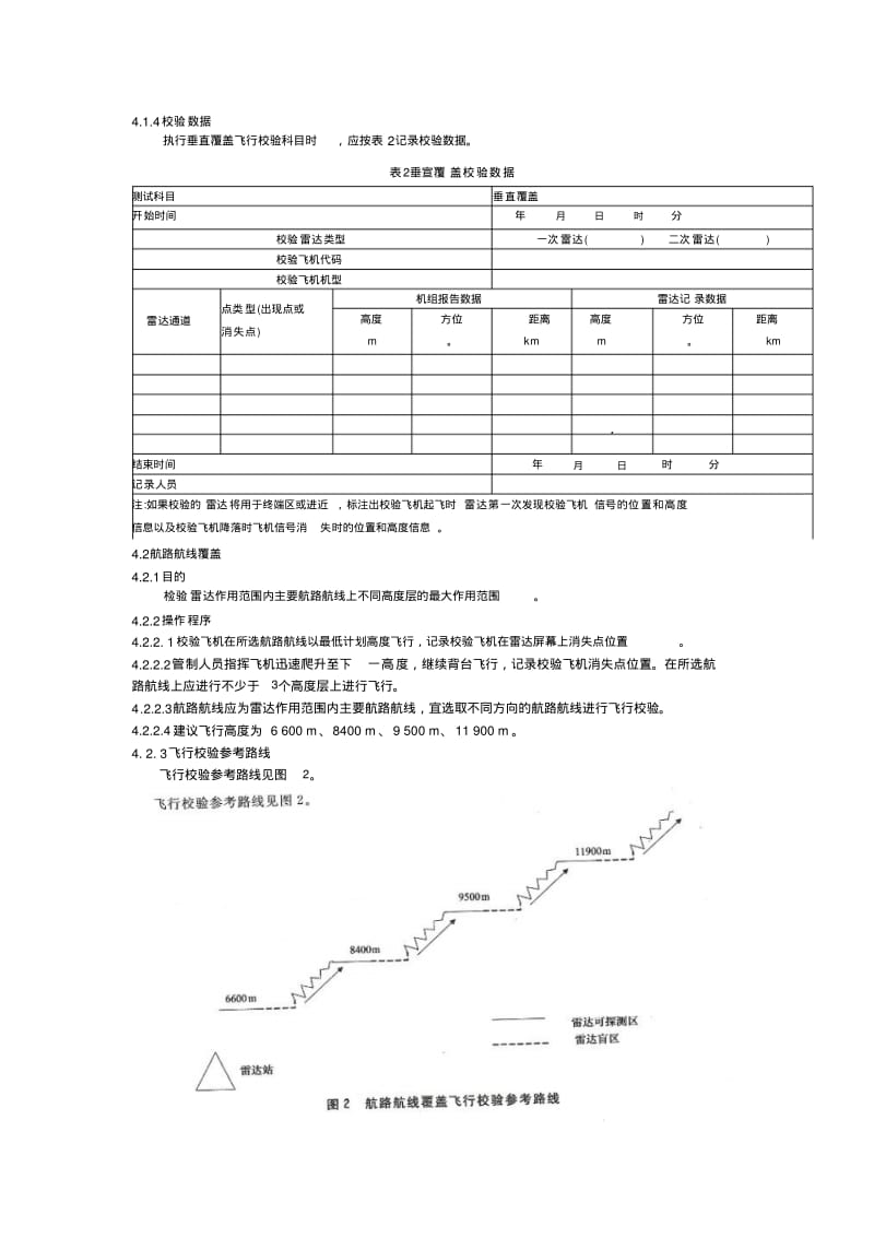 MHT4032-2011民用航空飞行校验技术要求雷达要点.pdf_第3页