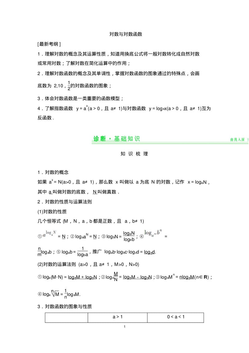 高三数学高考一轮复习资料：对数与对数函数.pdf_第1页