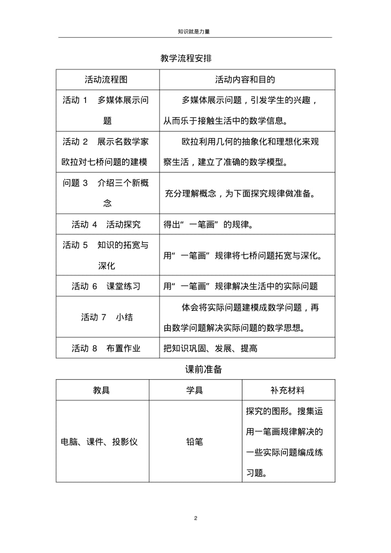 k5七桥问题与一笔画教案(陈勇欢).pdf_第2页