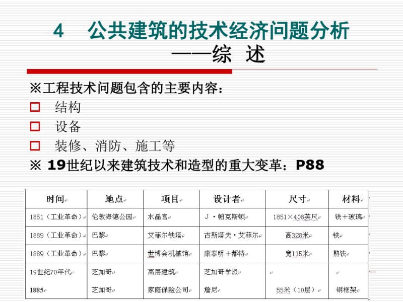 公共建筑设计原理-4章1节..pdf_第1页