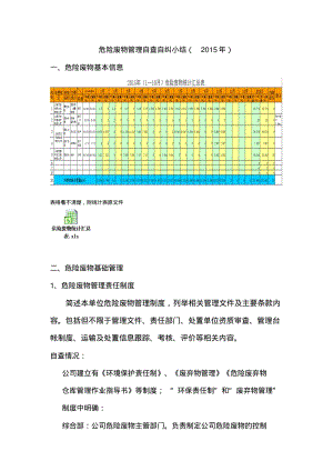 危险废物管理自查自纠小结2015要点.pdf