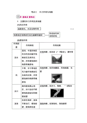 【学霸优课】2017届高三地理二轮复习教学案：专题9考点3外力作用与地貌(含解析)要点.pdf