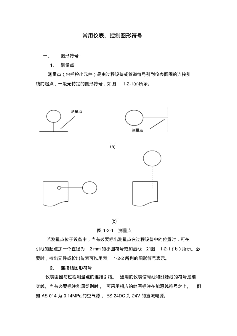 常用仪表图形符号要点.pdf_第1页