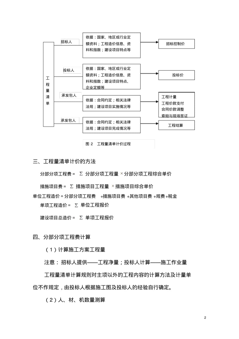 工程量清单计价的基本过程要点.pdf_第2页