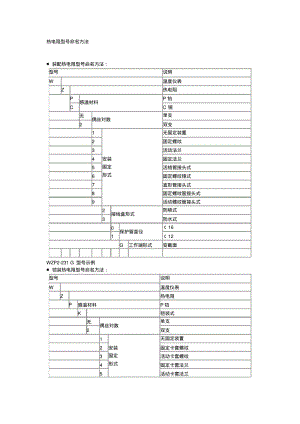 热电阻型号命名方法要点.pdf