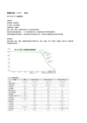 聚酰亚胺产品简介要点.pdf