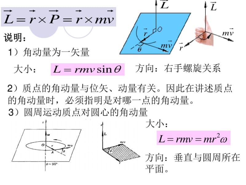 角动量和角动量守恒定律资料.pdf_第2页