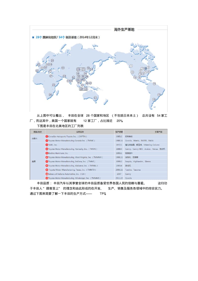 丰田公司运营管理案例分析.pdf_第2页