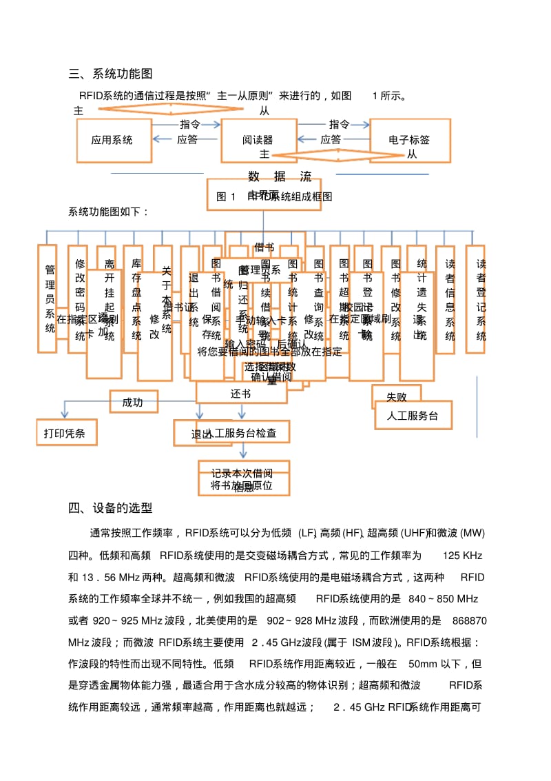 RFID在图书管理系统中的应用.pdf_第2页