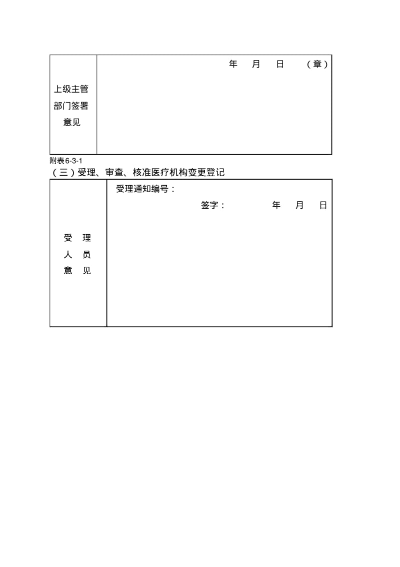 医疗机构申请变更登记注册书范本.pdf_第3页