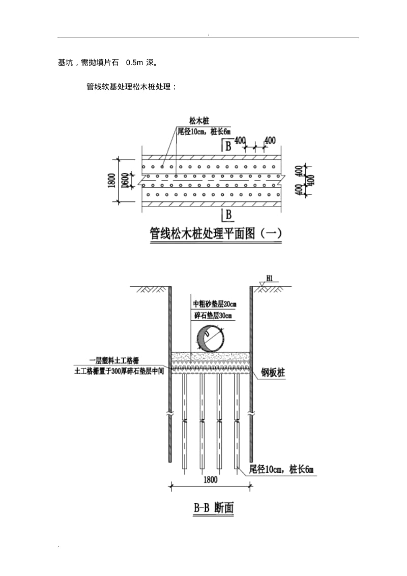 松木桩施工组织设计.pdf_第2页