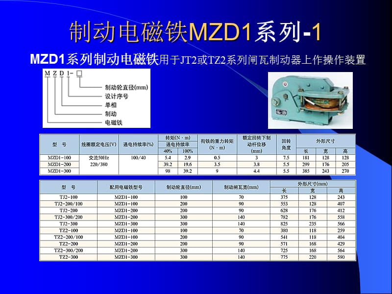 制动电磁铁MZD1系列-1.ppt_第1页