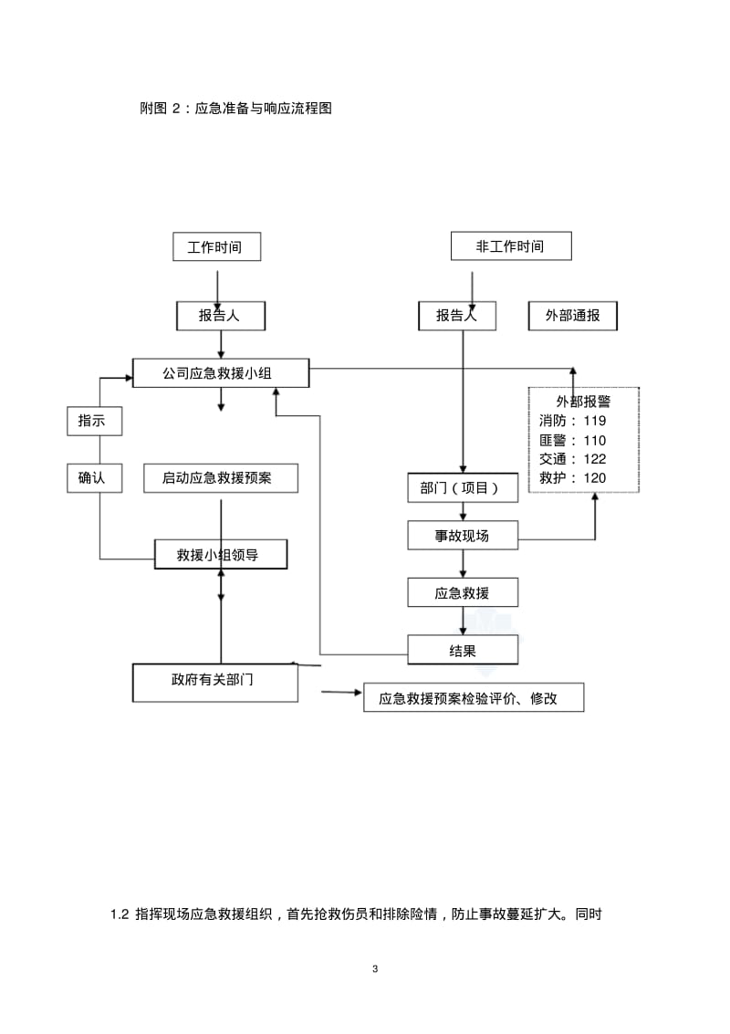 消防工程现场应急救援预案.pdf_第3页