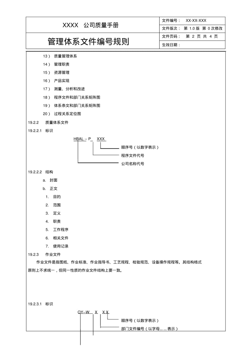 管理体系文件编号规则.pdf_第2页