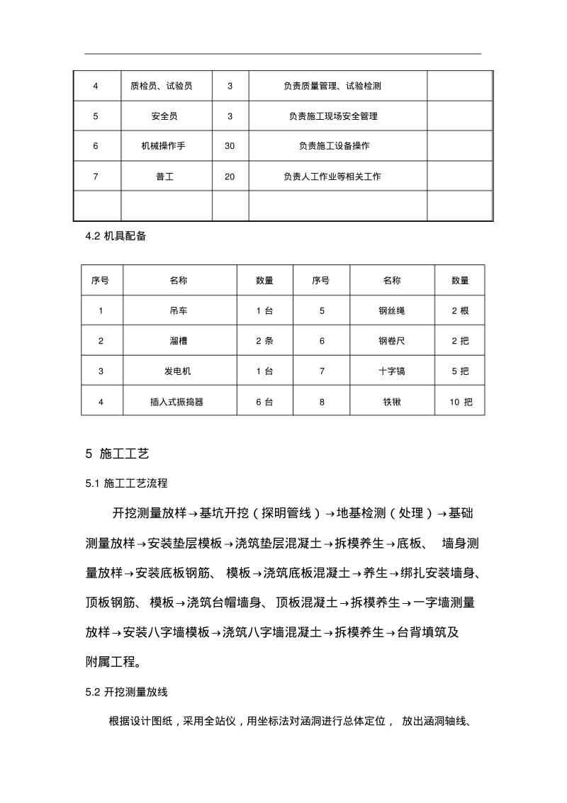 混凝土箱涵施工组织设计方案.pdf_第3页