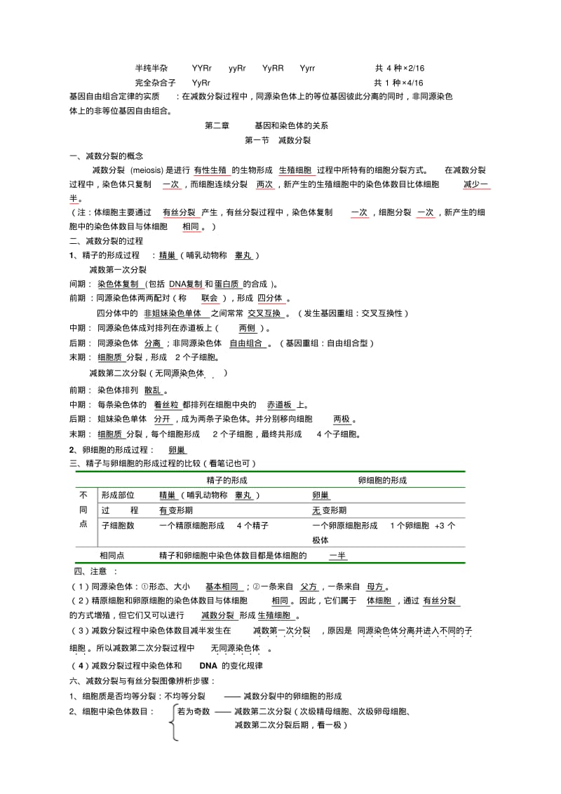 高中生物必修二知识点总结.pdf_第2页