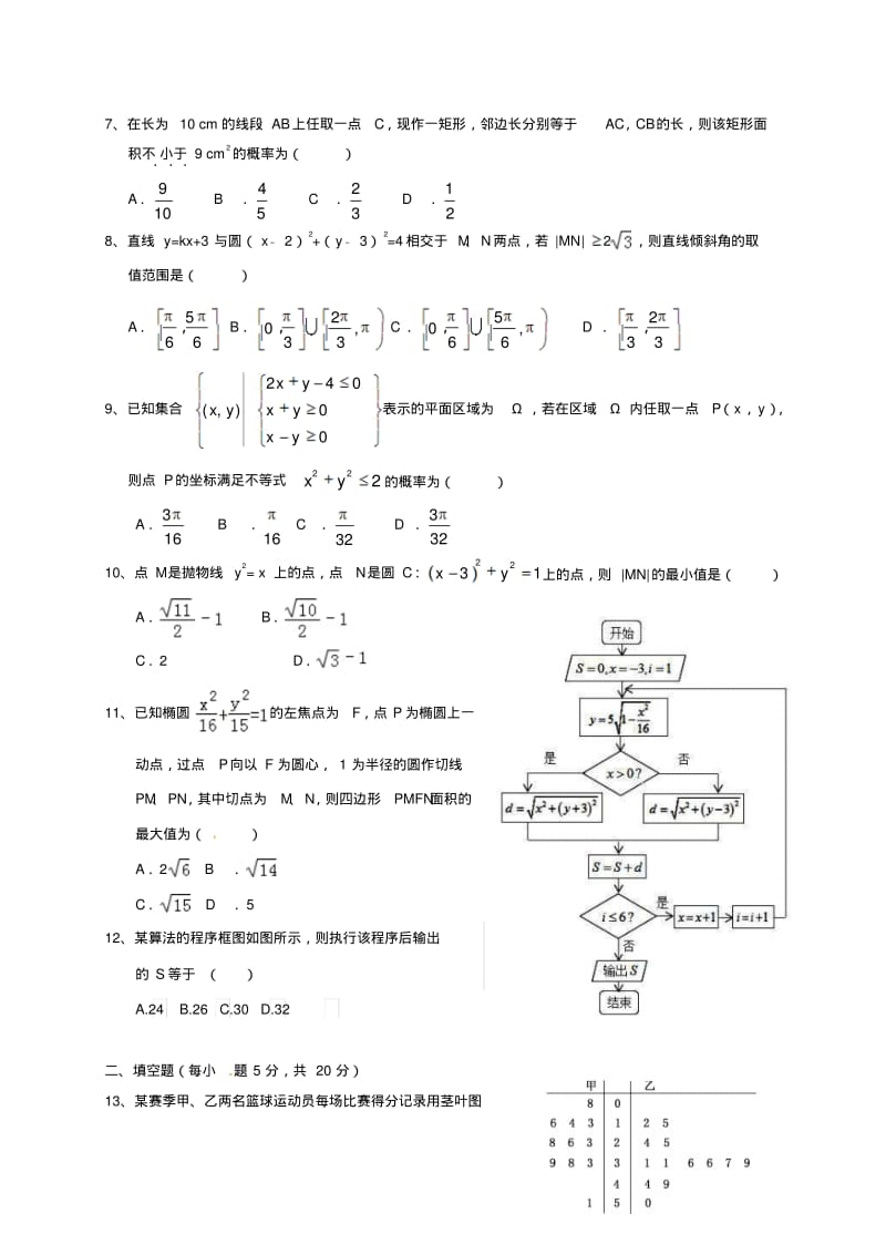 高二数学上学期(期末)考试试题文3.pdf_第2页