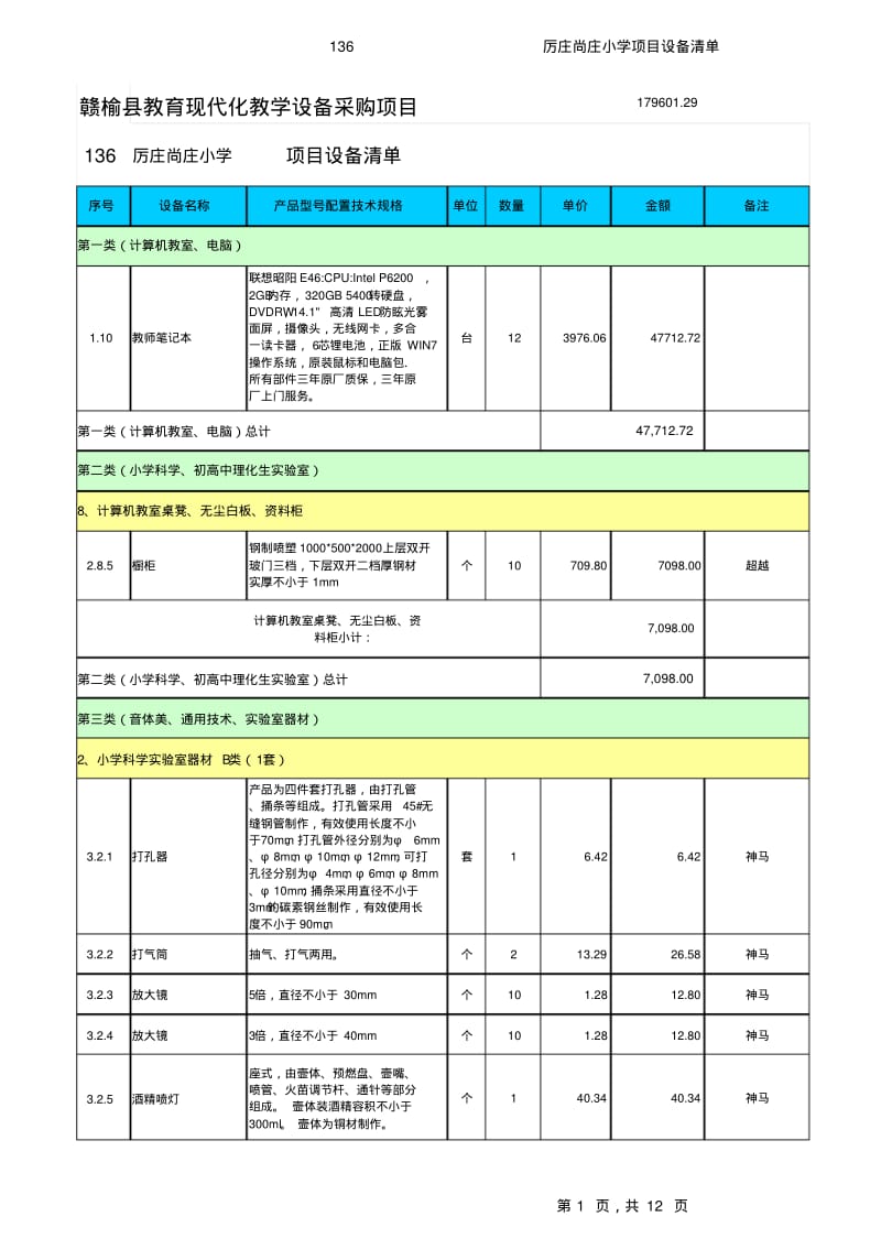 136厉庄尚庄小学现代化设备清单.pdf_第1页
