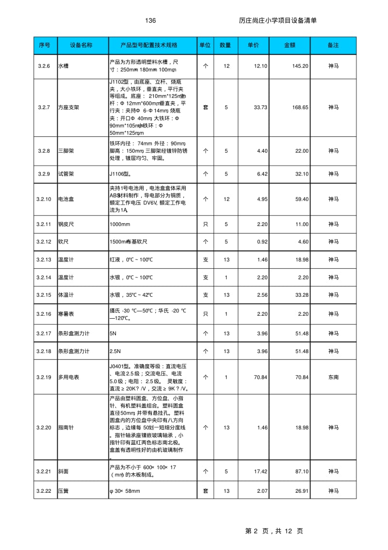 136厉庄尚庄小学现代化设备清单.pdf_第2页