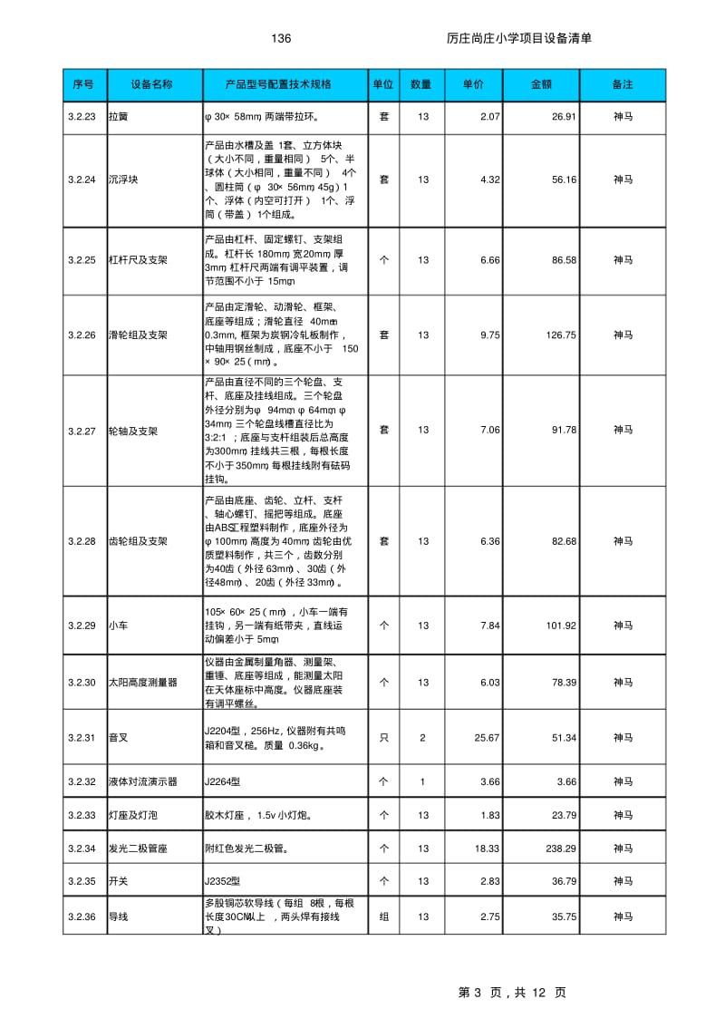 136厉庄尚庄小学现代化设备清单.pdf_第3页