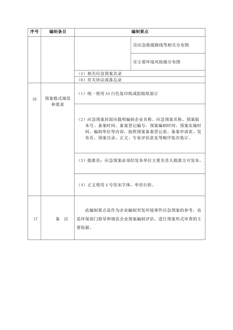 云南省企业单位突发环境事件应急预案指导目录和编制要点.doc_第3页