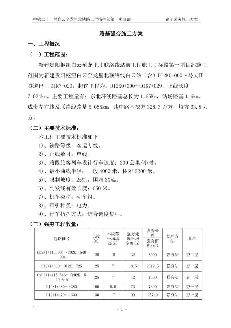 中国中铁铁路工程《路基强夯专项施工方案》 .doc_第2页