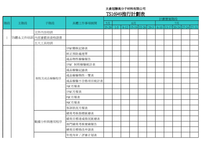 TS推行计划表.xls_第1页