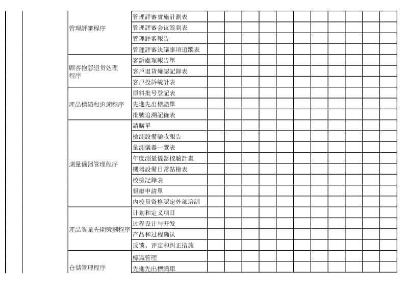 TS推行计划表.xls_第2页