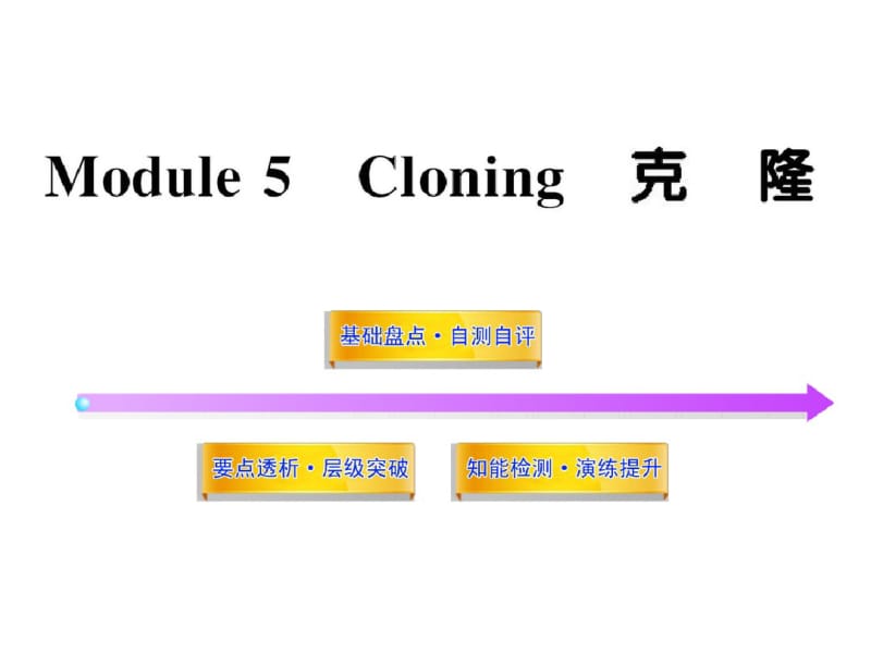 2012版高中英语全程复习方略配套课件：Module5《Cloning》(外研版选修6).pdf_第1页