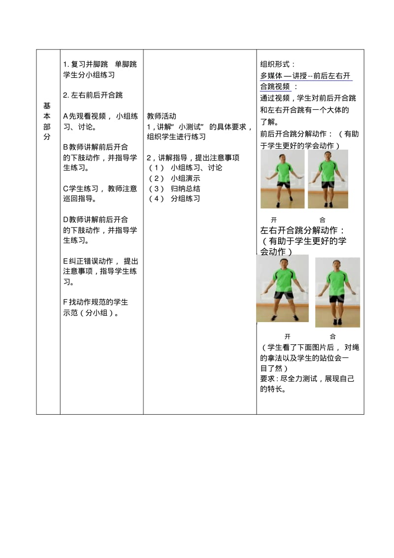 小学体育《花样跳绳》教案.pdf_第2页