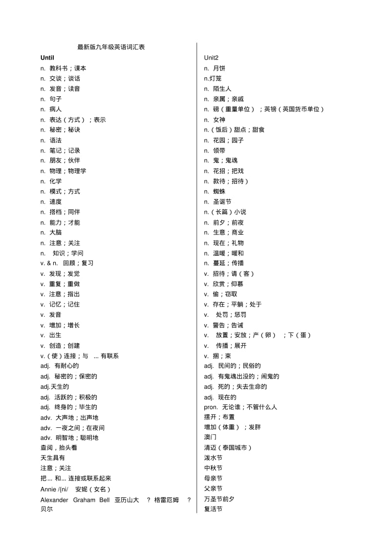最新人教版九年级英语单词表(中文).pdf_第1页