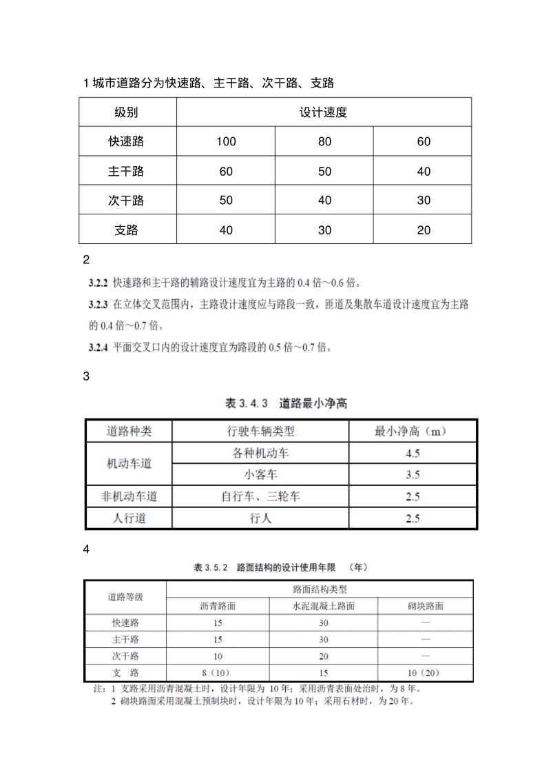 CJJ372012城市道路工程设计规范总结.pdf_第1页