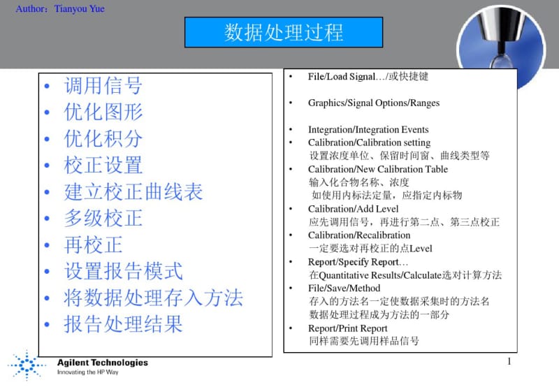 Agilent6890N气相色谱培训4.pdf_第1页