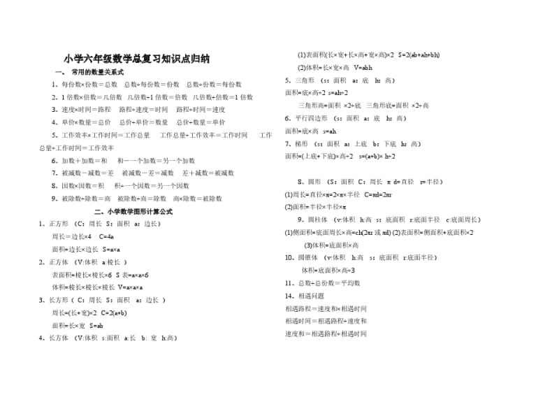 人教版六年级数学总复习知识点归纳(Word版).pdf_第1页