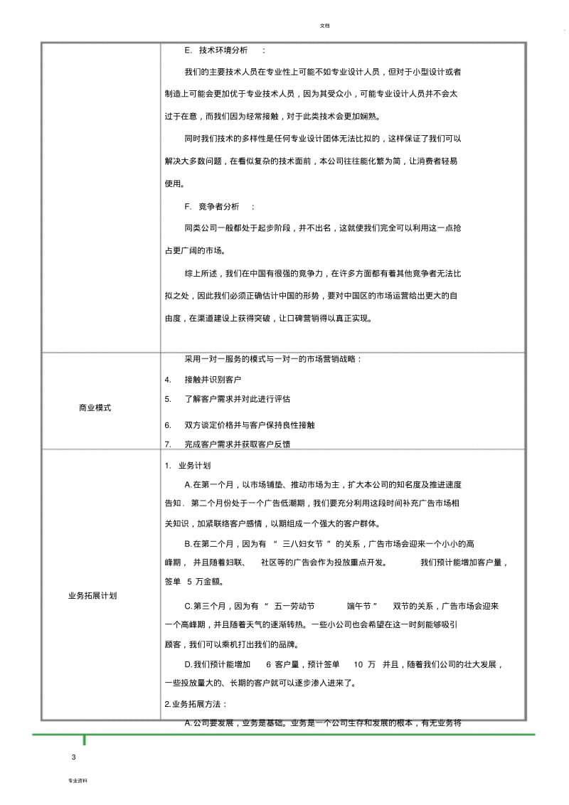 中国创新创业大赛商业计划书.pdf_第3页