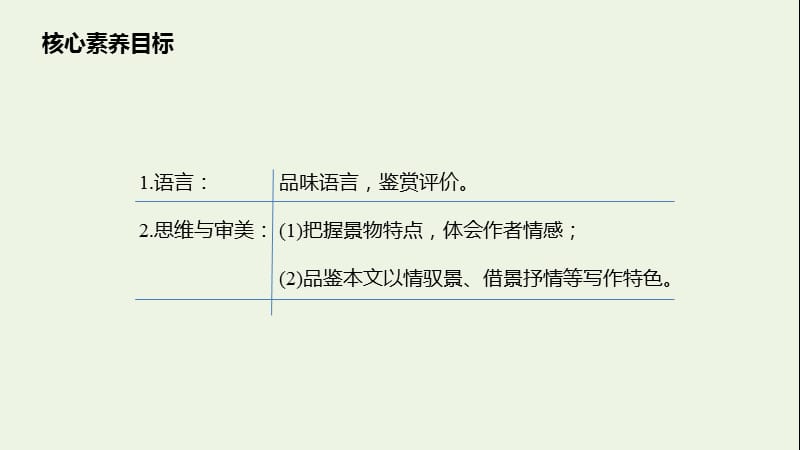 2019-2020学年高中语文第一单元第2课故都的秋课件新人教版必修2.pptx_第2页