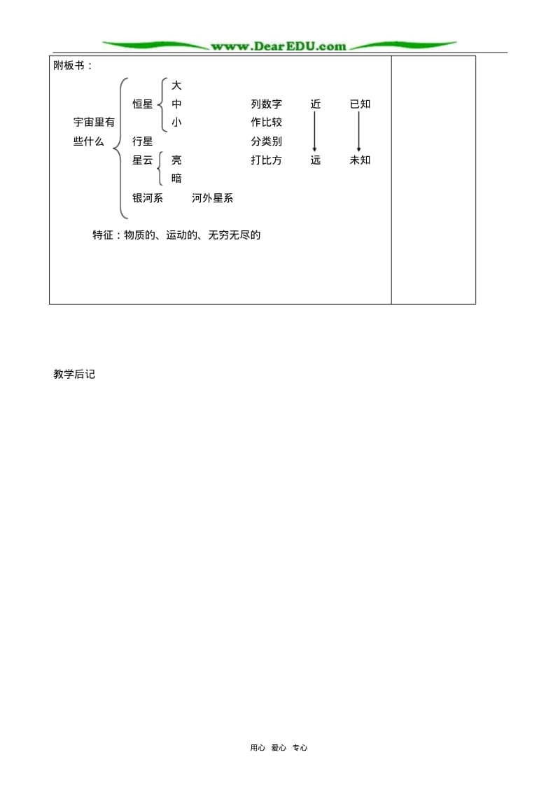 八年级语文宇宙里有些什么教案2浙教版.pdf_第3页