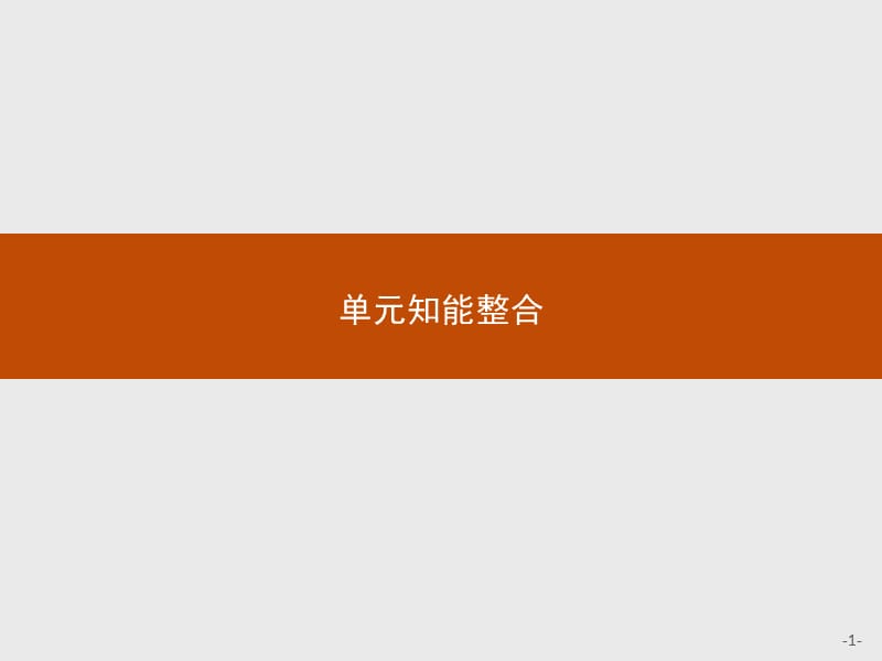 2019-2020学年语文（语文版必修4）课件：第一单元　我思故我在 单元知能整合 .pptx_第1页