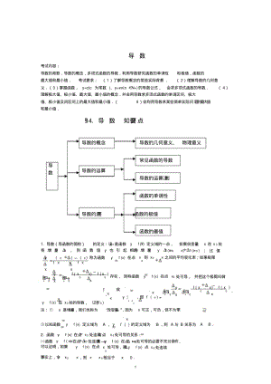 高中数学导数知识点归纳总结及例题.pdf