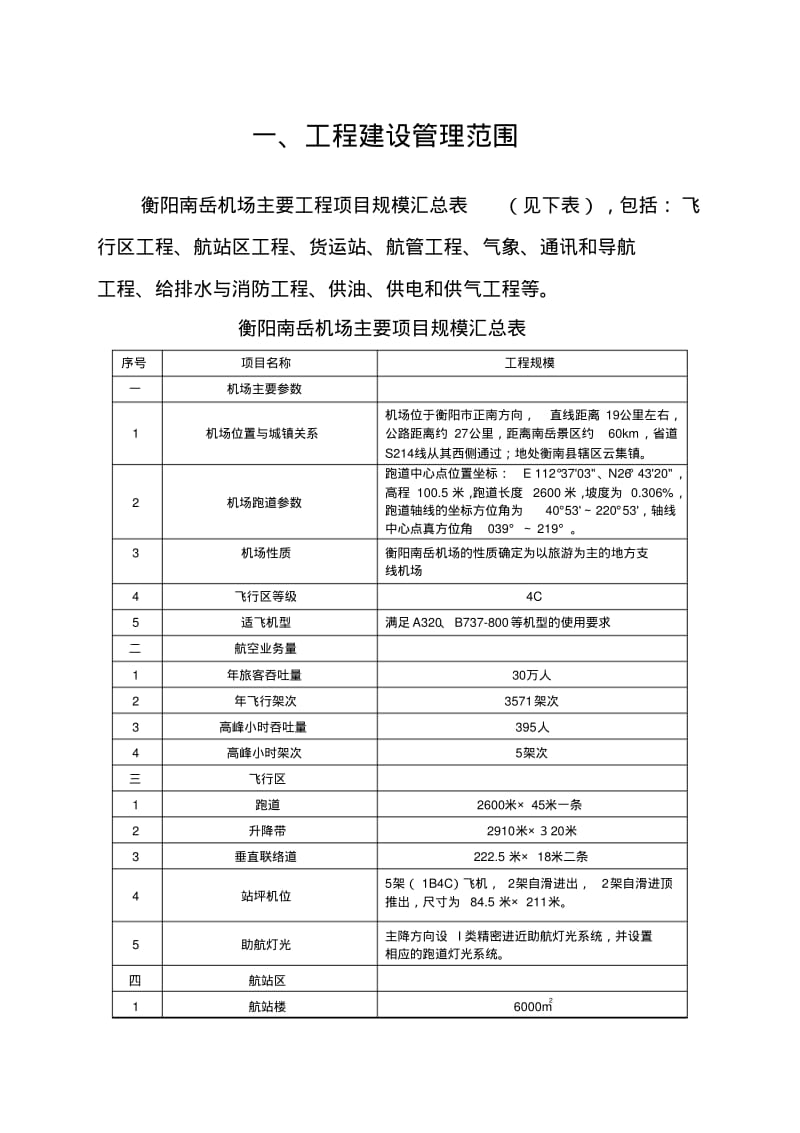 湖南衡阳南岳机场工程建设管理制度与流程.pdf_第3页