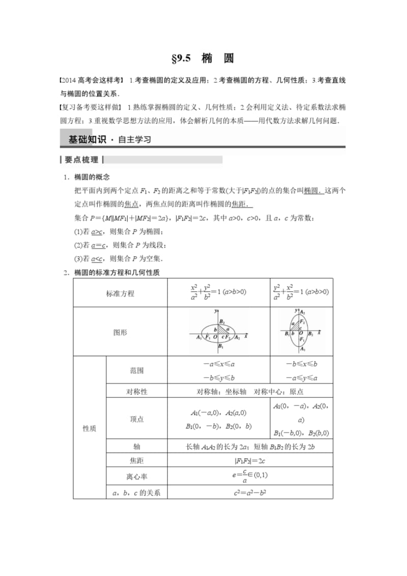 高二数学椭圆(精品).pdf_第1页