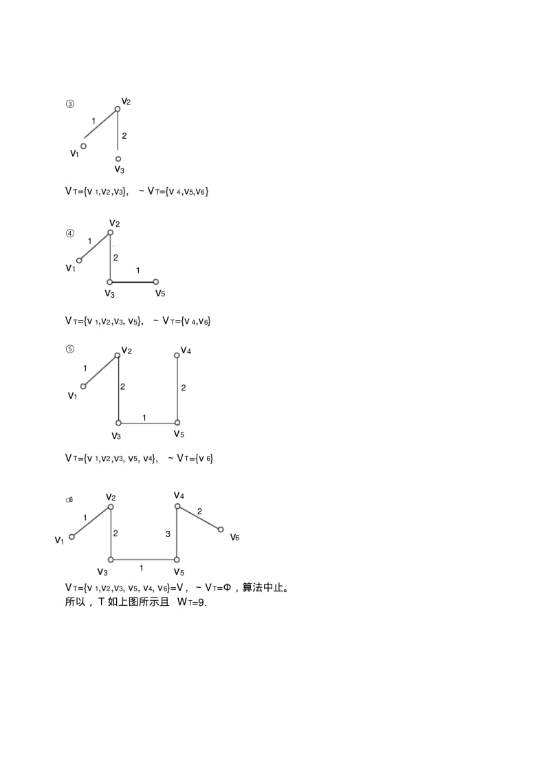 Prim算法求解过程.pdf_第2页