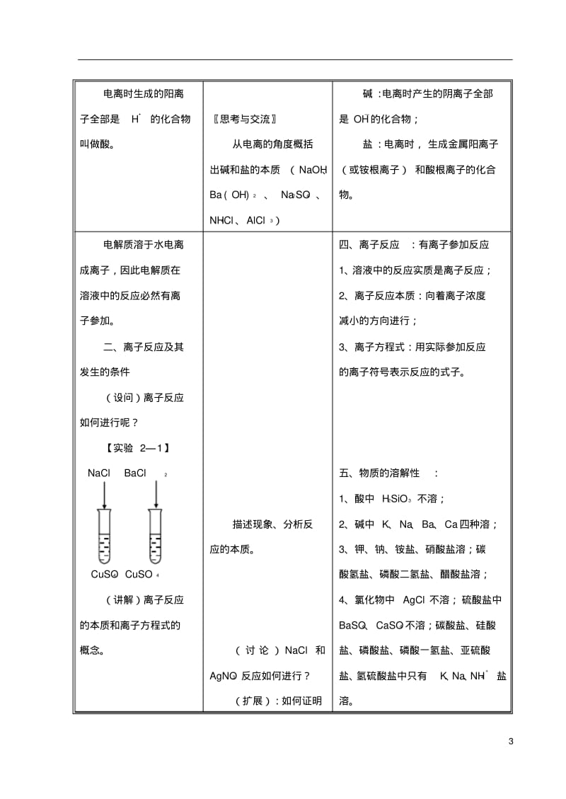 高中化学《离子反应》教案14新人教版必修1.pdf_第3页