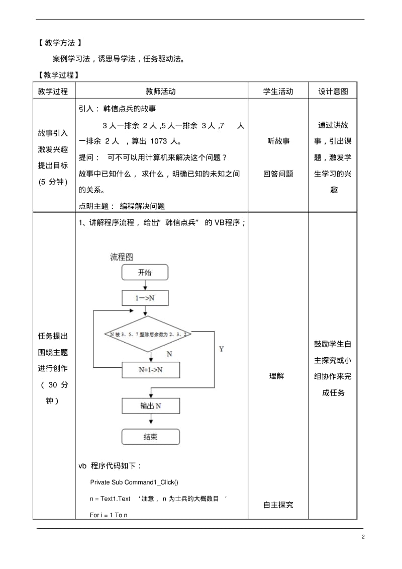 高中信息技术编程解决问题教学设计教案粤教版.pdf_第2页