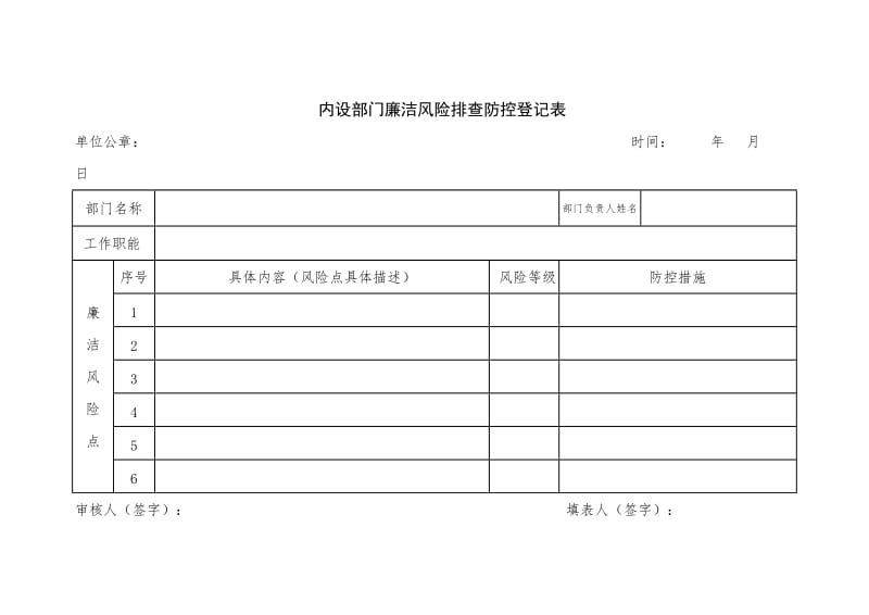 内设部门廉洁风险排查防控登记表.doc_第1页