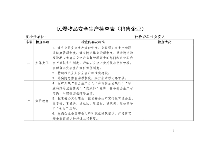 民爆物品安全生产检查表（销售企业）.doc_第1页