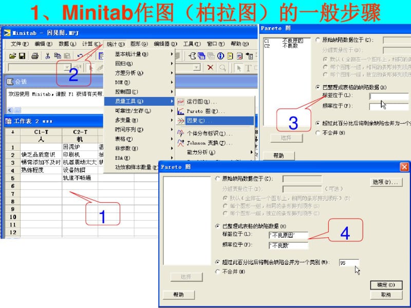 Minitab在品管常用作图中的应用汇编.pdf_第3页