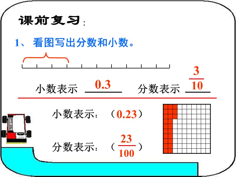 人教新课标五年级数学下册[分数和小数的互化].ppt_第3页