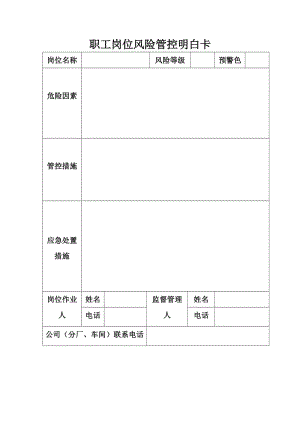 职工岗位风险管控明白卡.doc